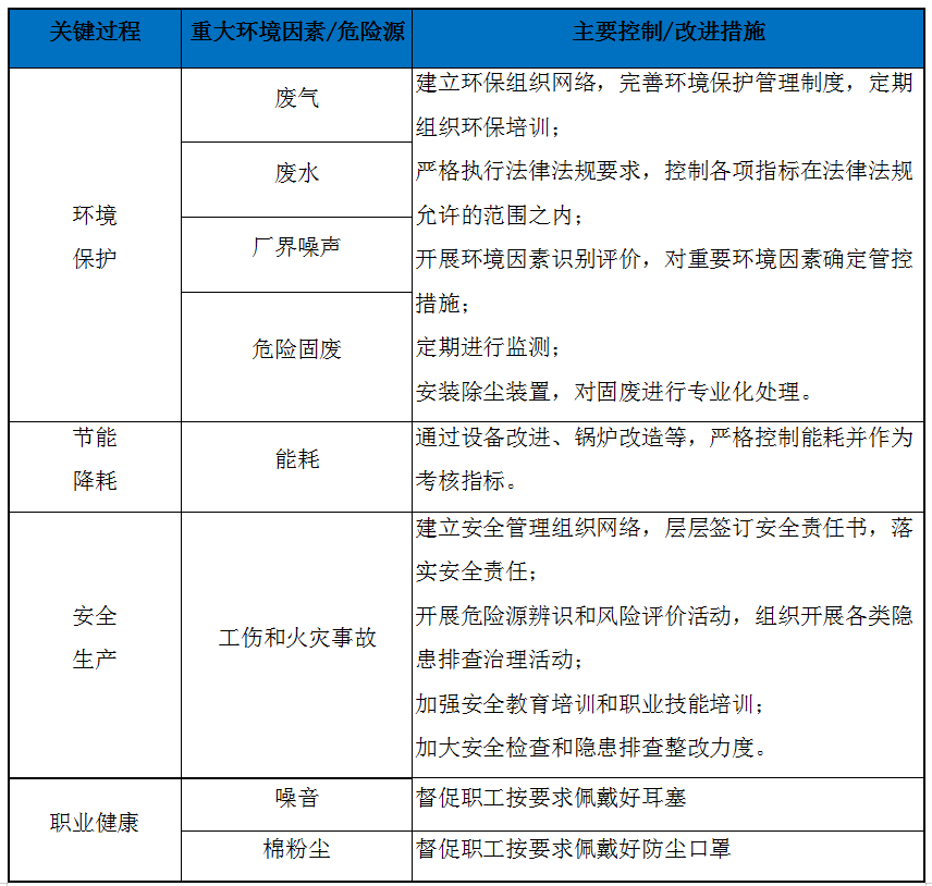 第二張.png